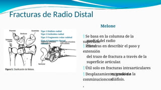 fractura radio distal tratamiento y manejo | PPTX