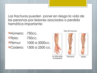 Las fracturas pueden poner en riesgo la vida de
las personas por lesiones asociados o perdida
hemática importante:

Húmero: 750cc.
Tibia:  750cc.
Fémur:  1000 a 2000cc.
Cadera: 1500 a 2500 cc.
 