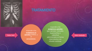 TRATAMIENTO
responde a los
analgésicos no
opioides (AINES), y
al
paracetamol.
responde a los
analgésicos opioides
(por ejemplo: tramadol,
buprenorfina o
nalbufina)
administrados en forma
intermitente o en
infusión continua.
Dolor leve Dolo medrado
 