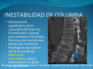 INESTABILIDAD DE COLUMNA Disminución significativa de la capacidad del Sistema Estabilizador Espinal para mantener las Zonas Neutras intervertebrales dentro de los límites fisiológicos de manera tal de no producir  disfunción neurológica  ,mayor deformación ni dolor incapacitante. Panjabi M. The Stabilizing System of the Spine . Journal of Spinal Disorders 1993 ;5:383-9 