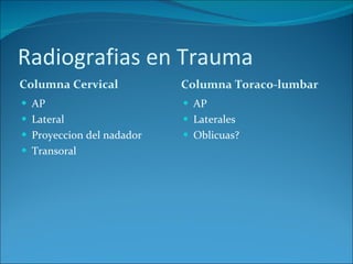 Radiografias en Trauma Columna Cervical Columna Toraco-lumbar AP Lateral Proyeccion del nadador Transoral  AP Laterales Oblicuas? 