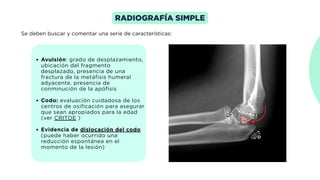 Comprehensive Overview of Proximal Upper Limb Fractures and ...