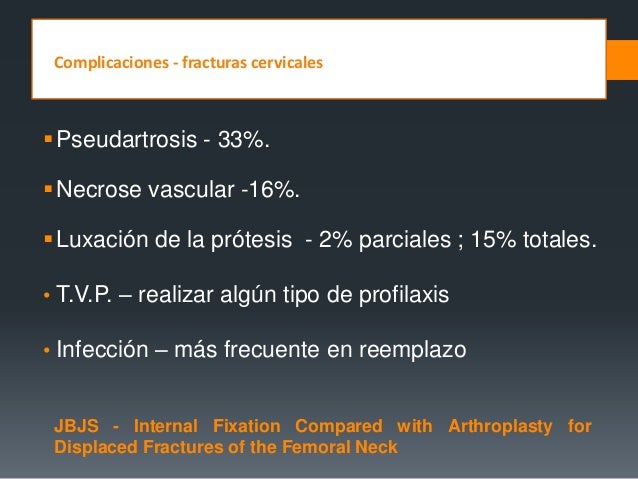 Fracturas De Femur Proximal