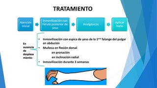 TRATAMIENTO
Atención
inicial
Inmovilización con
Férula posterior de
yeso
Analgésicos
Aplicar
hielo
• Inmovilización con espica de yeso de la 1era falange del pulgar
en abdución
• Muñeca en flexión dorsal
en pronación
en inclinación radial
• Inmovilización durante 3 semanas
En
ausencia
de
desplaza
miento:
 