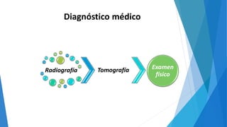 Diagnóstico médico
Radiografía Tomografía Examen
físico
 