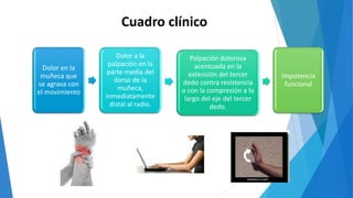 Cuadro clínico
Dolor en la
muñeca que
se agrava con
el movimiento
Dolor a la
palpación en la
parte media del
dorso de la
muñeca,
inmediatamente
distal al radio.
Palpación dolorosa
acentuada en la
extensión del tercer
dedo contra resistencia
o con la compresión a lo
largo del eje del tercer
dedo.
Impotencia
funcional
 