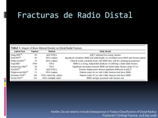 Fracturas de Radio DistalA pesar de que los pacientes con fractura de radio son manejados en unidades ortopédicas60 a 83% con fractura de baja energía No son estudiados para OsteoporosisThe Osteoporosis Needa of Patients With Wrist Fracture. J Orthop Trauma. 22;8, Sep 2008.