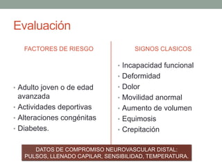 Evaluación
FACTORES DE RIESGO
• Adulto joven o de edad
avanzada
• Actividades deportivas
• Alteraciones congénitas
• Diabetes.
SIGNOS CLASICOS
• Incapacidad funcional
• Deformidad
• Dolor
• Movilidad anormal
• Aumento de volumen
• Equimosis
• Crepitación
DATOS DE COMPROMISO NEUROVASCULAR DISTAL:
PULSOS, LLENADO CAPILAR, SENSIBILIDAD, TEMPERATURA.
 