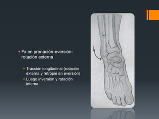  Fx en pronación-eversión-
rotación externa
 Tracción longitudinal (rotación
externa y retropié en eversión)
 Luego inversión y rotación
interna
 