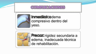 Inmediata: edema
compresivo dentro del
yeso.
Precoz: rigidez secundaria a
edema, inadecuada técnica
de rehabilitación.
 