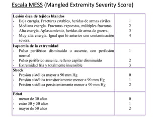 Lesión ósea de tejidos blandos
- Baja energía. Fracturas estables, heridas de armas civiles.
- Mediana energía. Fracturas expuestas, múltiples fracturas.
- Alta energía. Aplastamiento, heridas de arma de guerra.
- Muy alta energía. Igual que lo anterior con contaminación
severa.
1
2
3
4
Isquemia de la extremidad
- Pulso periférico disminuido o ausente, con perfusión
normal
- Pulso periférico ausente, relleno capilar disminuido
- Extremidad fría y totalmente insensible
1
2
3
Shock
- Presión sistólica mayor a 90 mm Hg
- Presión sistólica transitoriamente menor a 90 mm Hg
- Presión sistólica persistentemente menor a 90 mm Hg
0
1
2
Edad
- menor de 30 años
- entre 30 y 50 años
- mayor de 50 años
0
1
2
Escala MESS (Mangled Extremity Severity Score)
 