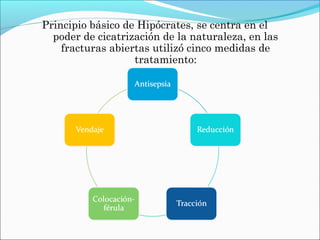 Principio básico de Hipócrates, se centra en el
poder de cicatrización de la naturaleza, en las
fracturas abiertas utilizó cinco medidas de
tratamiento:

 