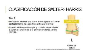 CLASIFICACIÓNDESALTER- HARRIS
Tipo 3
•Reducción abierta y fijación interna para restaurar
perfectamente la superficie articular normal
•Pronóstico bueno siempre y cuando no se afecte
el aporte sanguíneo a la porción separada de la
epífisis.
intraarticular
SALTERRB.TRASTORNOSYLESIONESDELSISTEMAMUSCULOESQUELÉTICO.3ªED.MÉXICO:ELSEVIER-MASSON.
 