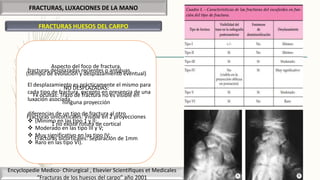 FRACTURAS, LUXACIONES DE LA MANO
FRACTURAS HUESOS DEL CARPO
Encyclopedie Medico- Chirurgical , Elsevier Scientifiques et Medicales
“Fracturas de los huesos del carpo” año 2001
Aspecto del foco de fractura,
(tiempo de evolución y desplazamiento eventual)
NO DESPLAZADAS:
Fx ocultas: Trazo de fractura no es visible en
ninguna proyección
Fracturas unicorticales: Visible en 2 proyecciones
1 no existe rotura de cortical
Fracturas bicorticales: Separación de 1mm
fracturas desplazadas recientes o antiguas.
El desplazamiento es prácticamente el mismo para
cada tipo de fractura, excepto en presencia de una
luxación asociada.
diferencias de un tipo de fractura al otro
 (Mínimo en las tipo 1 y II;
 Moderado en las tipo III y V;
 Muy significativo en las tipo IV;
 Raro en las tipo VI).
 