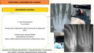 FRACTURAS, LUXACIONES DE LA MANO
MANUAL DE CIRUGIA ORTOPEDICA Y TRAUMATOLOGIA “LUXACIONES
DEL CARPO”, EDITORIAL PANAMERICANA, PAGINA 908
MECANISMO LESIONAL
++ 5to metacarpiano
Fx Lx dorsal
Compresión longitudinal sobre el dorso de la cabeza del
MTC
Pueden pasar desapercibidas
Antecedente traumático
Dolor y deformidad zona proximal y cubital dorso mano
 