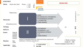 FRACTURAS, LUXACIONES DE LA MANO
MANUAL DE CIRUGIA ORTOPEDICA Y TRAUMATOLOGIA “LUXACIONES
DEL CARPO”, EDITORIAL PANAMERICANA, PAGINA 908
TRAUMA COMPLEJO DE MANO
Lavado copioso SS .9%
Bajo anestesia local
No uso de yodopovidona o Isodine.
Fracturas expuestas
Contaminación intensa
Desbridamiento de mas de 6 horas
CEFALOSPORINA DE 1 GENERACION
No suturar heridas contaminadas o con sufrimiento
cutáneo
Tenorrafia
Inmovilización
Manejo del dolor
ESCALA HISS
Severidad menor 20 pts o menos
Severidad Moderada 51 – 100
Trauma complejo mano 101 o +
 