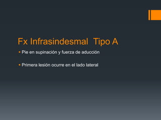 Fx Infrasindesmal Tipo A
 Pie en supinación y fuerza de aducción
 Primera lesión ocurre en el lado lateral
 