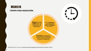 MANEJO
Paul W. Flint, B. H. (n.d.). Cummings Otolaryngology Head and Neck Surgery 7th ed.
Factor limitante si
se empiece 10
días a 2 semanas
de la lesión.
Razonable el tratamiento si
el paciente llega a la hora o
2 de la lesión antes de que
comience la inflamación.
Esperar de 2 a
3 días para ver
disminución de
inflamación.
TIEMPO PARA REDUCCIÓN.
28
 