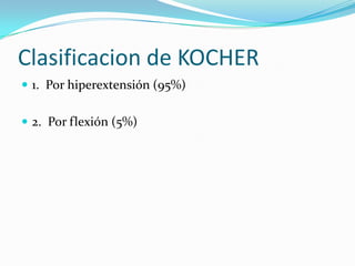 Clasificacion de KOCHER
 1. Por hiperextensión (95%)


 2. Por flexión (5%)
 
