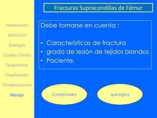 Fracturas Supracondilias de Fémur

 Introducción    Debe tomarse en cuenta :
  Definición

   Etiología     • Características de fractura
Cuadro Clínico
                 • grado de lesión de tejidos blandos
                 • Paciente.
 Diagnostico

 Clasificación

Complicaciones

   Manejo           Conservador           quirúrgico
 