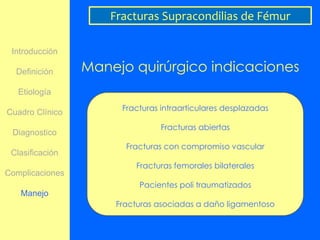 Fracturas Supracondilias de Fémur

 Introducción

  Definición     Manejo quirúrgico indicaciones
   Etiología
                      Fracturas intraarticulares desplazadas
Cuadro Clínico
                                Fracturas abiertas
 Diagnostico
                       Fracturas con compromiso vascular
 Clasificación
                         Fracturas femorales bilaterales
Complicaciones
                          Pacientes poli traumatizados
   Manejo
                     Fracturas asociadas a daño ligamentoso
 