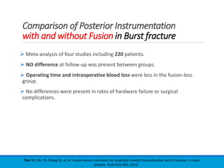 Comparison of Posterior Instrumentation
with and without Fusion in Burst fracture
 Meta-analysis of four studies including 220 patients.
 NO difference at follow-up was present between groups.
 Operating time and intraoperative blood loss were less in the fusion-less
group.
 No differences were present in rates of hardware failure or surgical
complications.
Tian NF, Wu YS, Zhang XL, et al: Fusion versus nonfusion for surgically treated thoracolumbar burst fractures: a meta-
analysis. PLoS One 8(5). 2013.
 