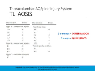 Thoracolumbar AOSpine Injury System
TL AOSIS
3 o menos = CONSERVADOR
5 o más = QUIRÚRGICO
Vaccaro A.: The surgical algorithm for the AOSpine thoracolumbar spine injury classiﬁcation system.
Eur Spine Journal 25(4). 2015.
 
