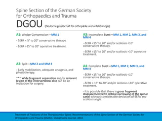 Spine Section of the German Society
for Orthopaedics and Trauma
DGOU (Deutschegesellschaftfürorthopädieundunfallchirurgie)
A1: Wedge-Compression—MM 1
- δEPA < 5° to 20° conservative therapy.
- δEPA >15° to 20° operative treatment.
A2: Split—MM 2 and MM 4
- Early mobilization, adequate analgesia, and
physiotherapy.
*** Wide fragment separation and/or relevant
lesion of the intervertebral disc can be an
indication for surgery.
A3: Incomplete Burst—MM 1, MM 2, MM 3, and
MM 4
- δEPA <15° to 20° and/or scoliosis <10°
conservative therapy.
- δEPA >15° to 20° and/or scoliosis >10° operative
treatment.
A4: Complete Burst—MM 1, MM 2, MM 3, and
MM 4
- δEPA <15° to 20° and/or scoliosis <10°
conservative therapy.
- δEPA > 15° to 20° and/or scoliosis >10° operative
treatment.
- It is possible that there is gross fragment
displacement with critical narrowing of the spinal
canal without considerable deviation of δEPA and
scoliosis angle.
Treatment of Fractures of the Thoracolumbar Spine: Recommendations of the Spine Section of the German Society for
Orthopaedics and Trauma (DGOU). Global Spine Journal. 2018.
 