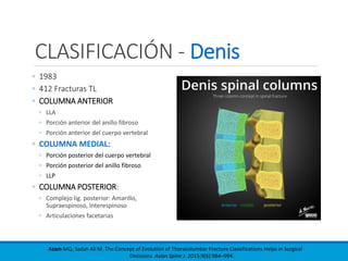 CLASIFICACIÓN - Denis
◦ 1983
◦ 412 Fracturas TL
◦ COLUMNA ANTERIOR
◦ LLA
◦ Porción anterior del anillo fibroso
◦ Porción anterior del cuerpo vertebral
◦ COLUMNA MEDIAL:
◦ Porción posterior del cuerpo vertebral
◦ Porción posterior del anillo fibroso
◦ LLP
◦ COLUMNA POSTERIOR:
◦ Complejo lig. posterior: Amarillo,
Supraespinoso, Interespinoso
◦ Articulaciones facetarias
Azam MQ, Sadat-Ali M. The Concept of Evolution of Thoracolumbar Fracture Classifications Helps in Surgical
Decisions. Asian Spine J. 2015;9(6):984–994.
 