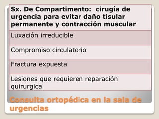 Consulta ortopédica en la sala de
urgencias
Sx. De Compartimento: cirugía de
urgencia para evitar daño tisular
permanente y contracción muscular
Luxación irreducible
Compromiso circulatorio
Fractura expuesta
Lesiones que requieren reparación
quirurgica
 
