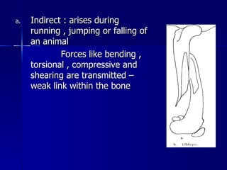 Types of fractures | PPT