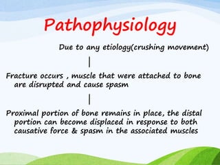 Pathophysiology
Due to any etiology(crushing movement)
|
Fracture occurs , muscle that were attached to bone
are disrupted and cause spasm
|
Proximal portion of bone remains in place, the distal
portion can become displaced in response to both
causative force & spasm in the associated muscles
 