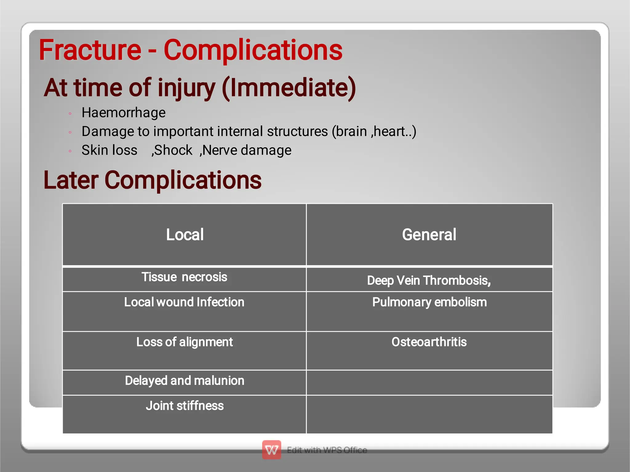 Definition of fracture it's types , symptoms and treatment | PDF