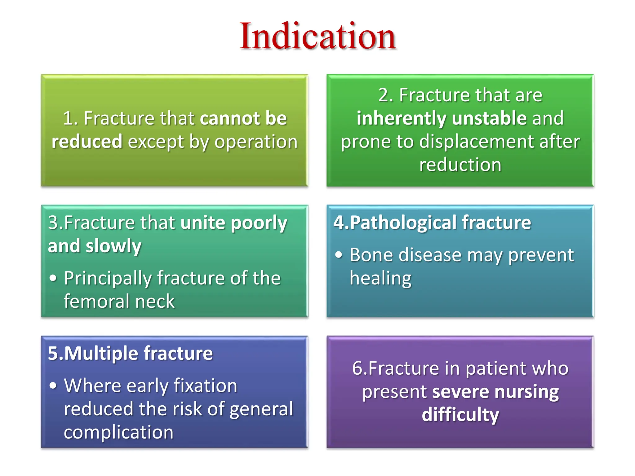 Indication
1. Fracture that cannot be
reduced except by operation
2. Fracture that are
inherently unstable and
prone to displacement after
reduction
3.Fracture that unite poorly
and slowly
• Principally fracture of the
femoral neck
4.Pathological fracture
• Bone disease may prevent
healing
5.Multiple fracture
• Where early fixation
reduced the risk of general
complication
6.Fracture in patient who
present severe nursing
difficulty
 