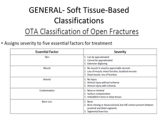 GENERAL- Soft Tissue-Based
Classifications
 