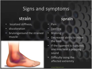 Signs and symptoms 
strain 
• localized stiffness, 
• discoloration 
• bruisingaround the strained 
muscle 
sprain 
• Pain 
• Swelling 
• Bruising 
• Decreased ability to move 
the limb 
• If the ligament is ruptured, 
one may hear a popping 
sound 
• Difficulty using the 
affected extremity 
sriloy21@gmail.com 
 