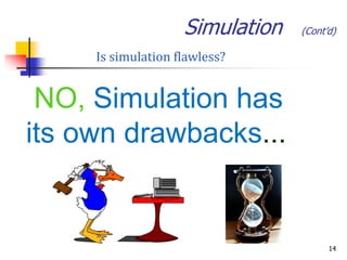 Simulation   (Cont’d)

     Is simulation flawless?


 NO, Simulation has
its own drawbacks...


                                       14
 
