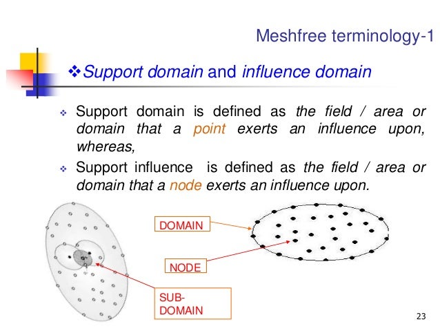 meshfree methods meshfree methods