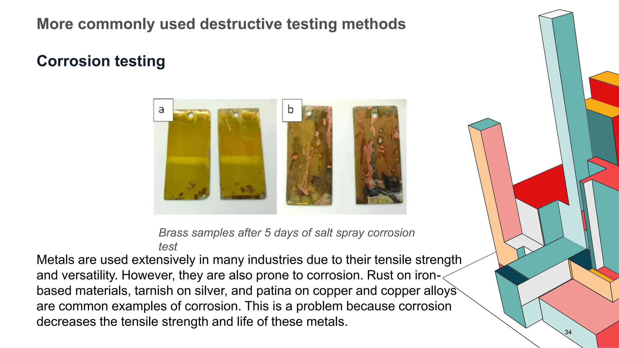 Destructive Substances Examples Fracture-Toughness-and-FATIGUE-AND-Engineering-MAterials-1.pptx