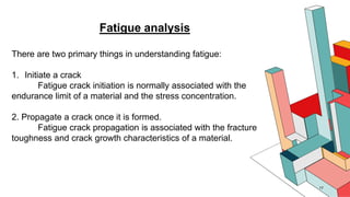 Fracture-Toughness-and-FATIGUE-AND-Engineering-MAterials-1.pptx