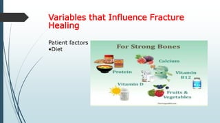 Variables that Influence Fracture
Healing
Patient factors
•Diet
 