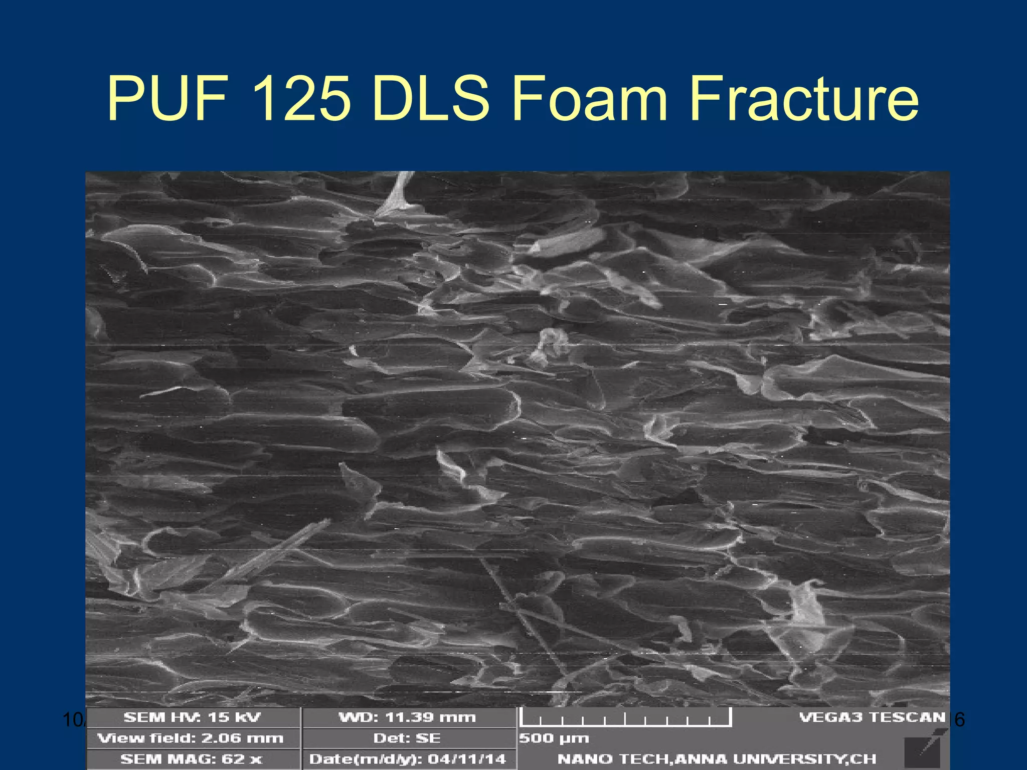 10/16/15 16
PUF 125 DLS Foam Fracture
 