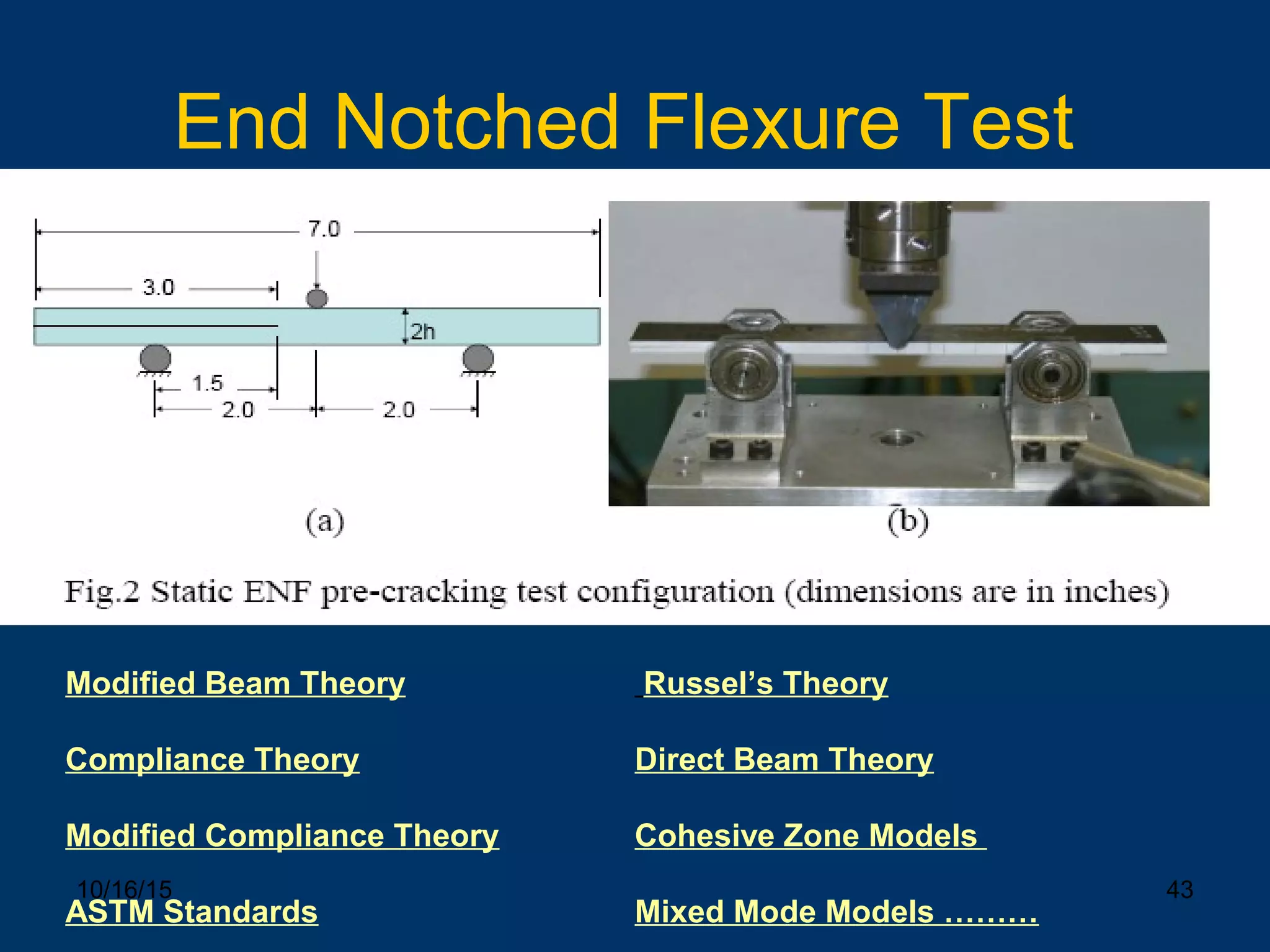 10/16/15 43
End Notched Flexure Test
Modified Beam Theory
Compliance Theory
Modified Compliance Theory
ASTM Standards
Russel’s Theory
Direct Beam Theory
Cohesive Zone Models
Mixed Mode Models ………
 