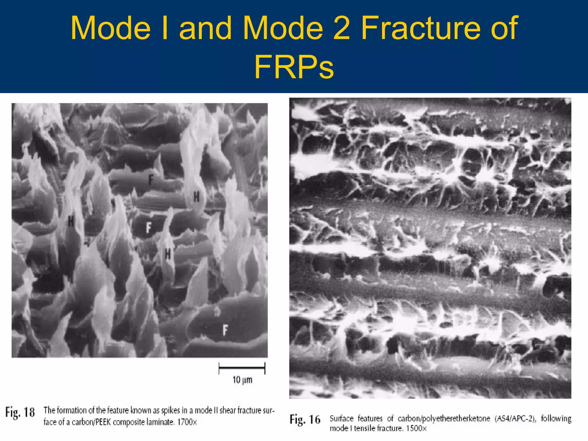 10/16/15 53
Mode I and Mode 2 Fracture of
FRPs
 