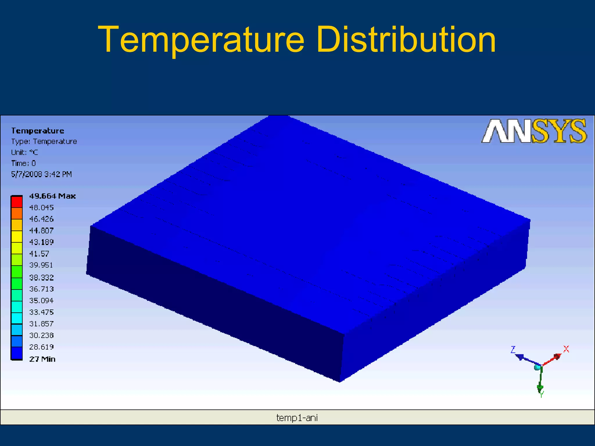 10/16/15 72
Temperature Distribution
 