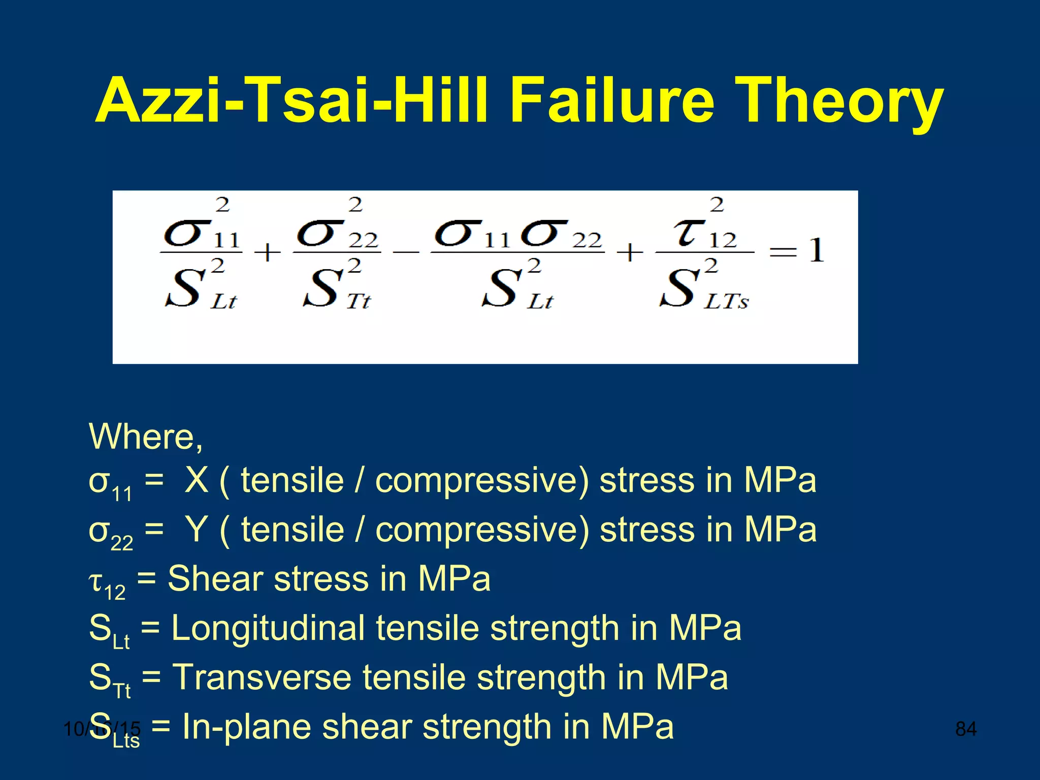 10/16/15 84
Azzi-Tsai-Hill Failure Theory
Where,
σ11 = X ( tensile / compressive) stress in MPa
σ22 = Y ( tensile / compressive) stress in MPa
τ12 = Shear stress in MPa
SLt = Longitudinal tensile strength in MPa
STt = Transverse tensile strength in MPa
SLts = In-plane shear strength in MPa
 