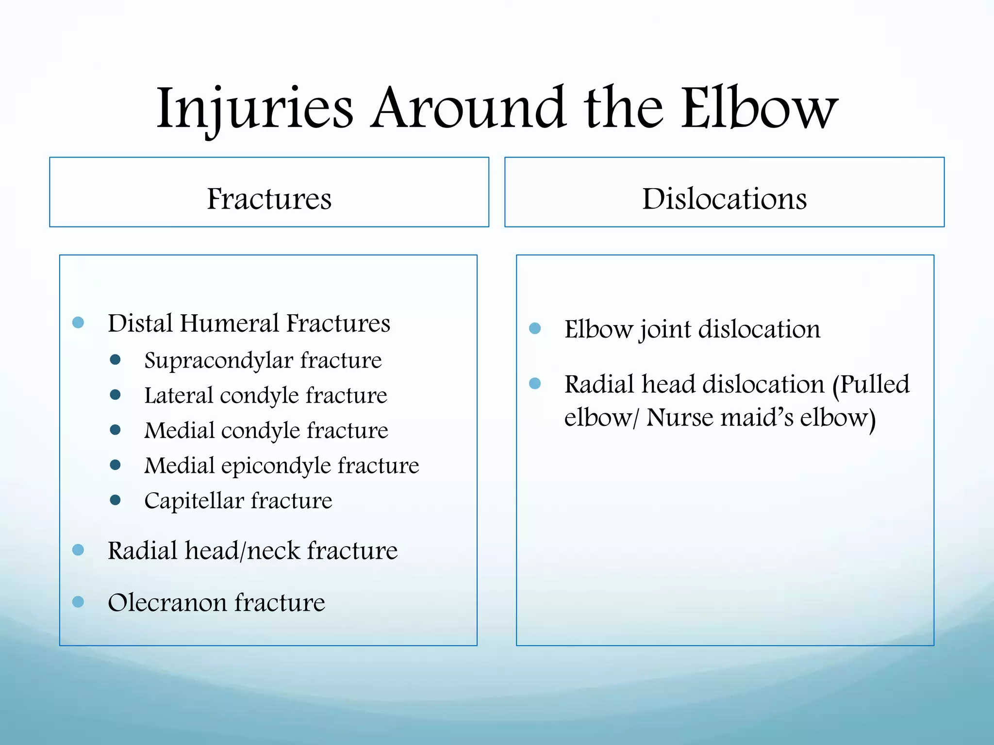 Injuries Around the Elbow
Fractures
 Distal Humeral Fractures
 Supracondylar fracture
 Lateral condyle fracture
 Medial condyle fracture
 Medial epicondyle fracture
 Capitellar fracture
 Radial head/neck fracture
 Olecranon fracture
Dislocations
 Elbow joint dislocation
 Radial head dislocation (Pulled
elbow/ Nurse maid’s elbow)
 
