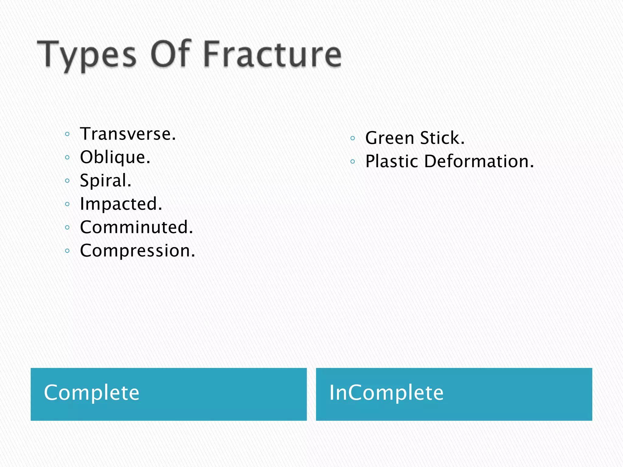 ◦
◦
◦
◦
◦
◦

Transverse.
Oblique.
Spiral.
Impacted.
Comminuted.
Compression.

Complete

◦ Green Stick.
◦ Plastic Deformation.

InComplete

 