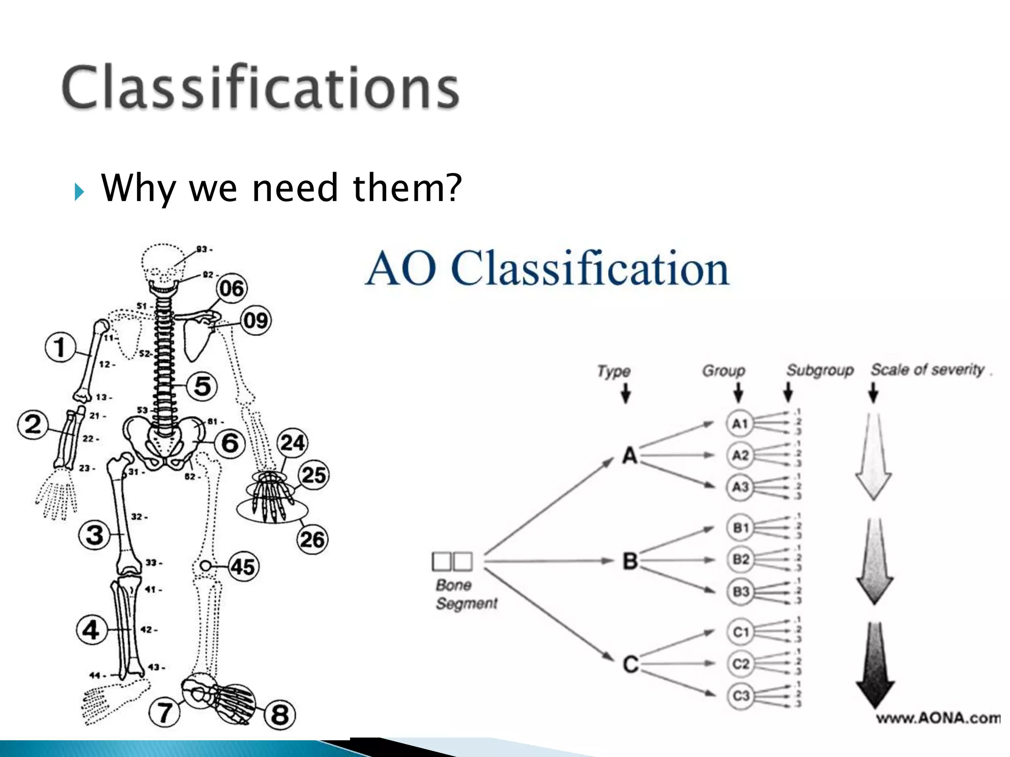 

Why we need them?

 