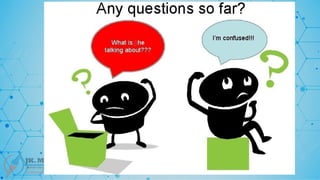 Fracture Classification .pptx notes for orth